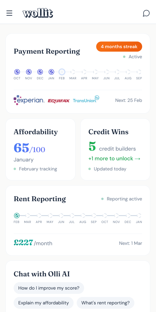 Wollit app dashboard